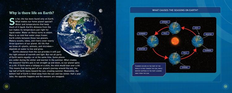 Produktbild: How Many Planets Circle the Sun?
