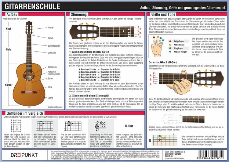 Produktbild: Gitarrenschule