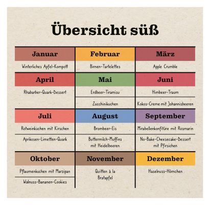 Produktbild: Erntezeit- Aufstellbuch
