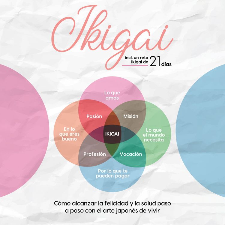 Produktbild: Ikigai: C&oacute;mo alcanzar la felicidad y la salud paso a paso con el arte japon&eacute;s de vivir &ndash; incluye un reto Ikigai de 21 d&iacute;as