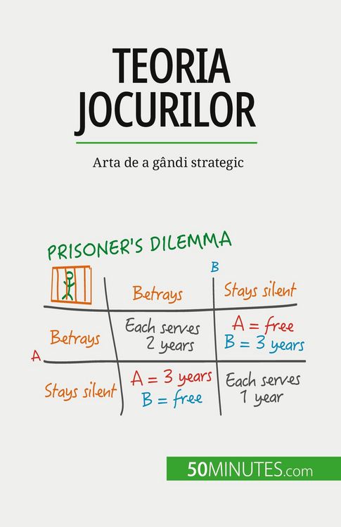 Produktbild: Teoria jocurilor