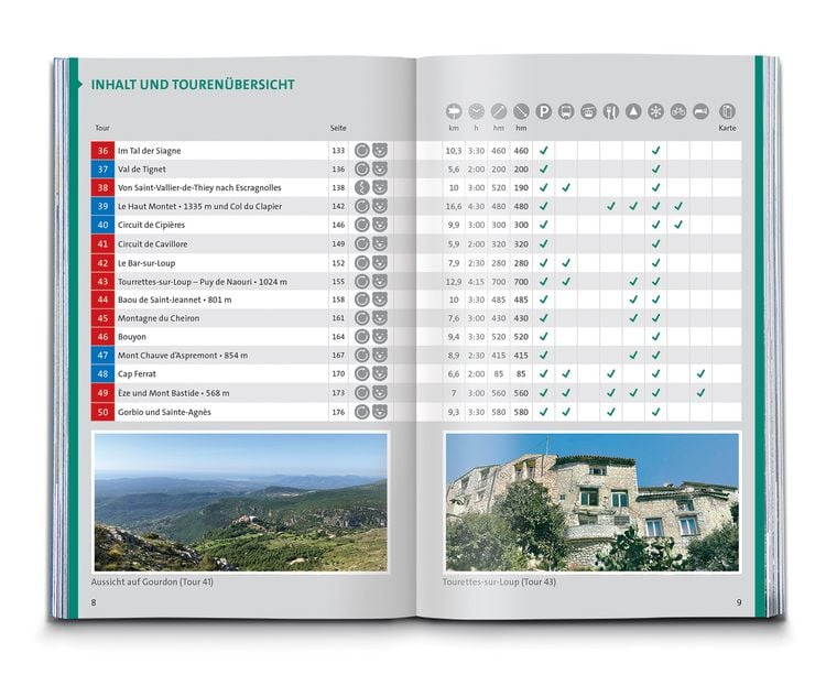 Produktbild: KOMPASS Wanderf&uuml;hrer C&ocirc;te d'Azur, Die sch&ouml;nsten K&uuml;sten- und Bergwanderungen, 50 Touren