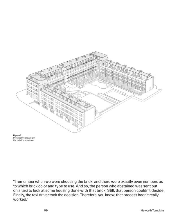 Produktbild: Architecture for Housing
