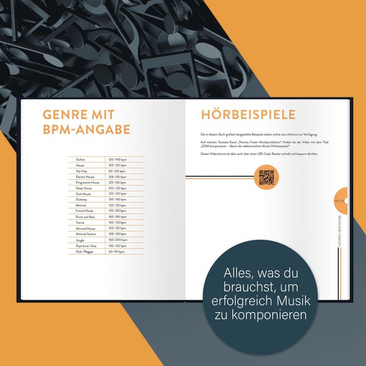 Produktbild: EDM komponieren