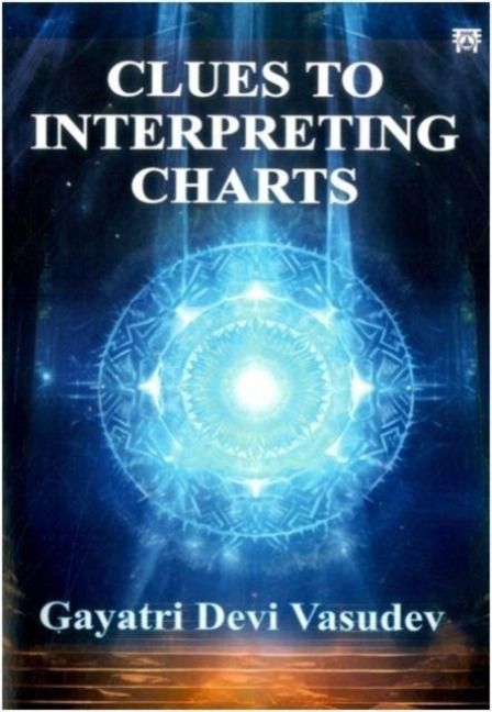 Produktbild: Clues to Interpreting Charts