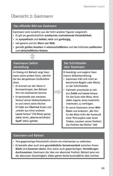 Produktbild: Klett Lekt&uuml;rehilfen Friedrich D&uuml;rrenmatt, Der Richter und sein Henker