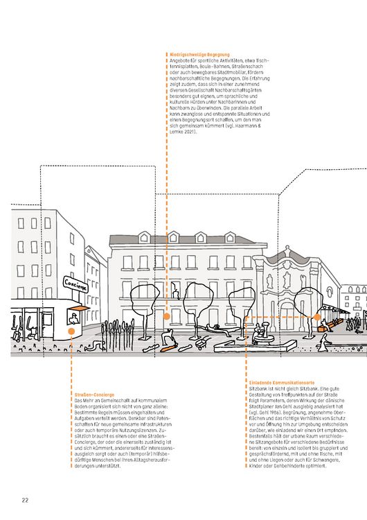 Produktbild: Manifest der freien Straße