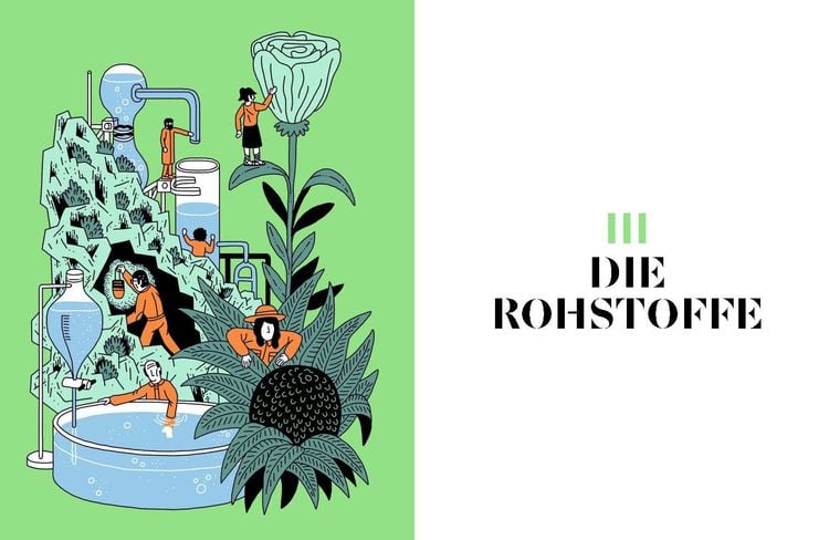Produktbild: PARFUM: Alles &uuml;ber die Welt der D&uuml;fte
