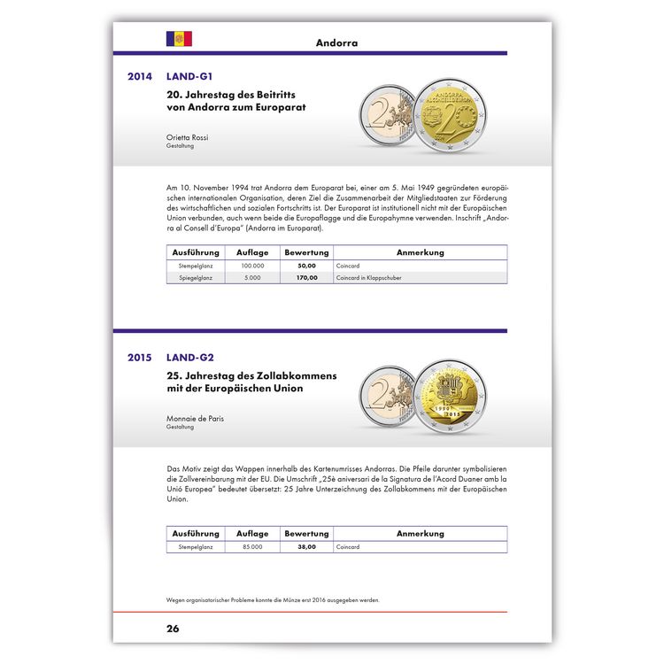 Produktbild: 2 Euro M&uuml;nzkatalog