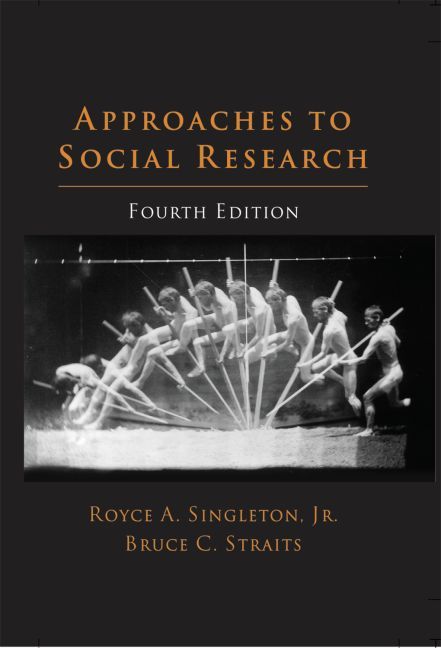 Produktbild: Approaches to Social Research