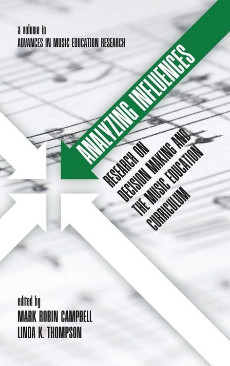 Produktbild: Analyzing Influences