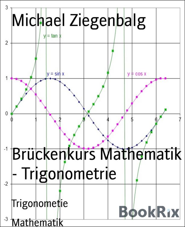 Produktbild: Br&uuml;ckenkurs Mathematik - Trigonometrie