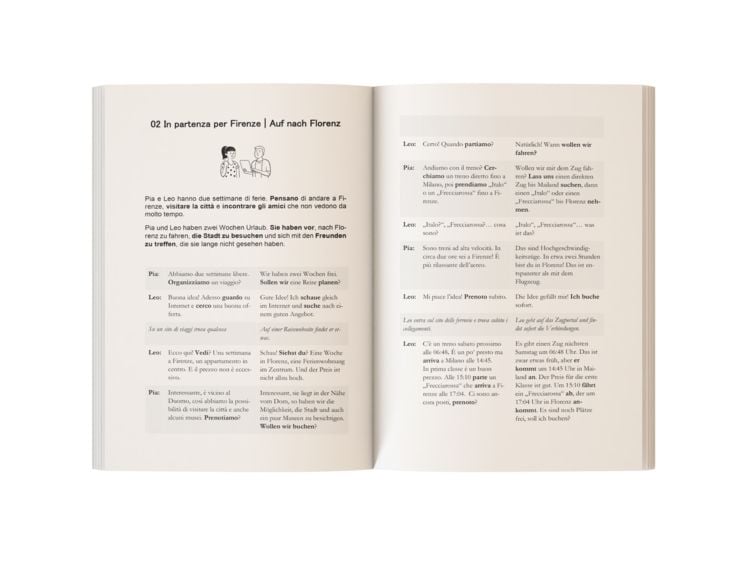 Produktbild: Italienisch f&uuml;r den Alltag | Einfach und schnell den Wortschatz erweitern und Alltagsvokabeln lernen | F&uuml;r Anf&auml;nger und Wiedereinsteiger (A1-A2) | 20 zweisprachige Dialoge | Italienische Kultur | Grammatik, &Uuml;bungen und &uuml;ber 80 Audiodateien