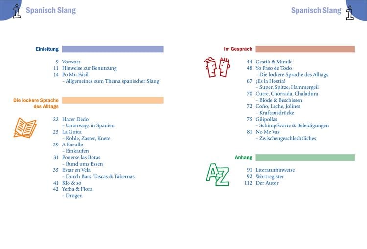 Produktbild: Spanisch Slang - das andere Spanisch