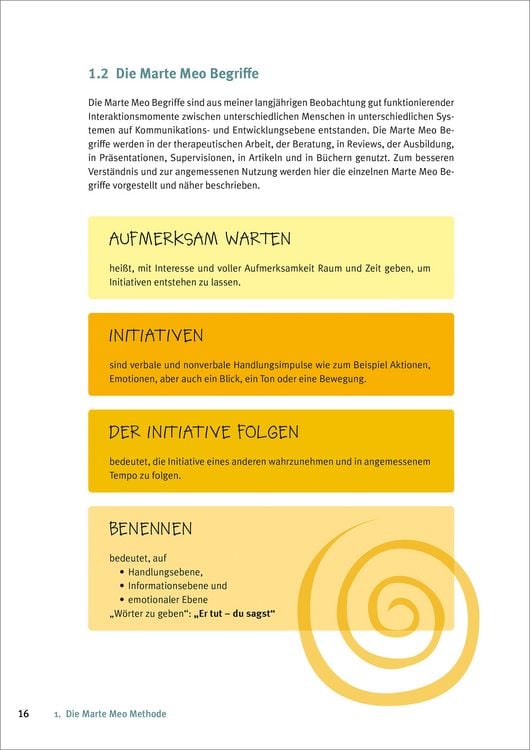 Produktbild: Marte Meo