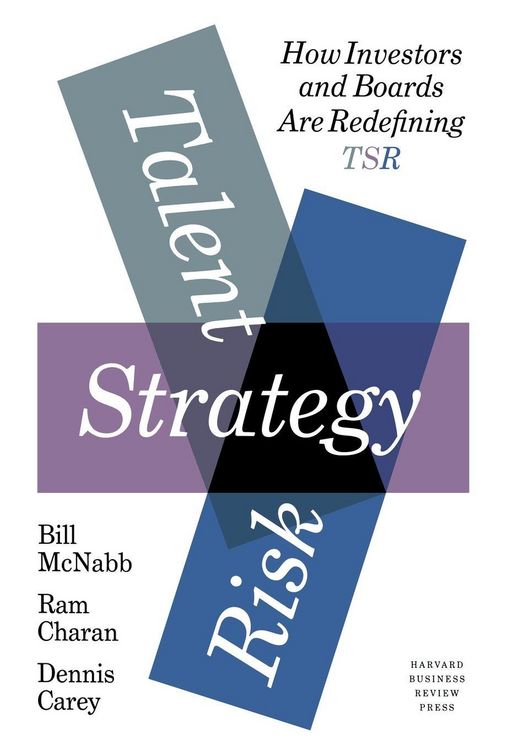 Produktbild: Talent, Strategy, Risk