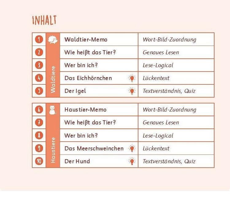 Produktbild: 20 interaktive Lese&uuml;bungen &bdquo;Tiere&ldquo;, Klasse 2/3