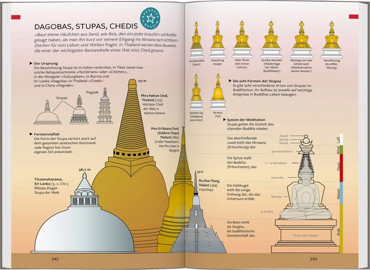 Produktbild: Baedeker Reisef&uuml;hrer Thailand