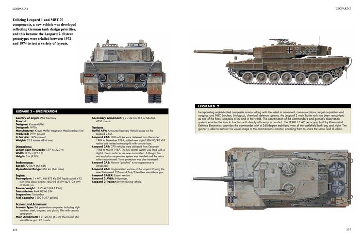 Produktbild: Tanks