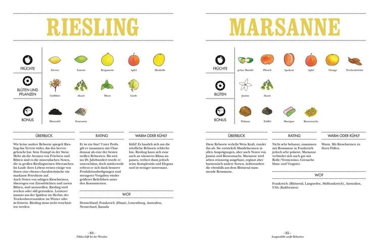 Produktbild: Wein