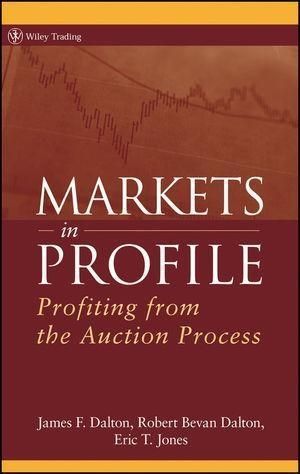 Produktbild: Markets in Profile