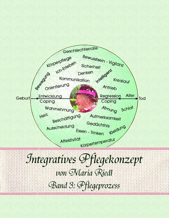 Produktbild: Integratives Pflegekonzept, Band 3: Pflegeprozess