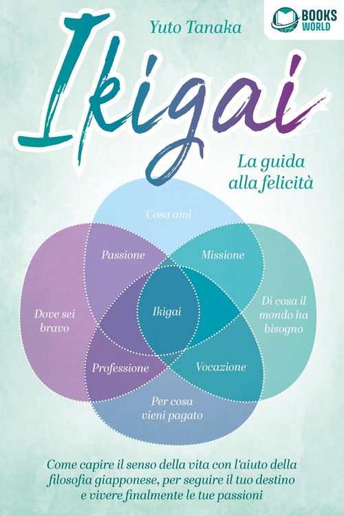 Produktbild: Ikigai - La guida alla felicit&agrave;: Come trovare il vero senso della vita con l'aiuto dell'antica filosofia giapponese, seguire il tuo destino d'ora in p