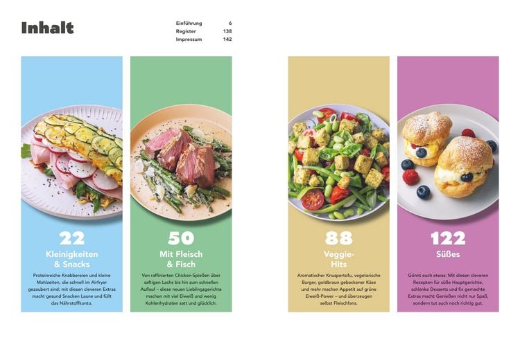 Produktbild: Lieblingsrezepte aus deinem Airfryer - High Protein