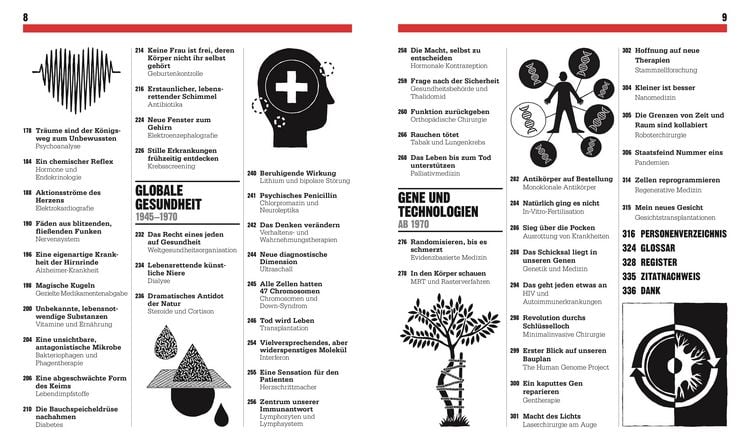 Produktbild: Big Ideas. Das Medizin-Buch