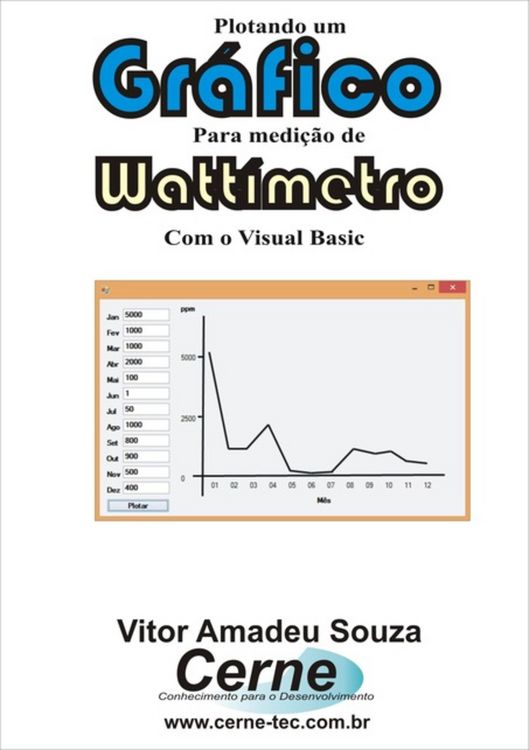 Produktbild: Plotando Um Gr&aacute;fico Para Medi&ccedil;&atilde;o De Watt&iacute;metro Com O Visual Basic