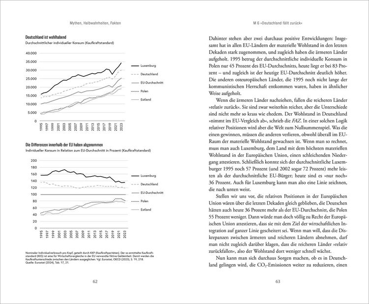Produktbild: Alles schrecklich ungerecht?
