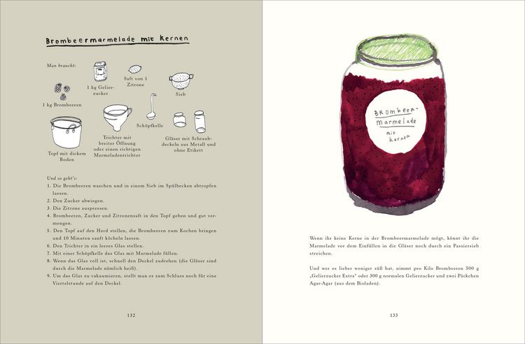 Handbuch für Pflücker und Sammler