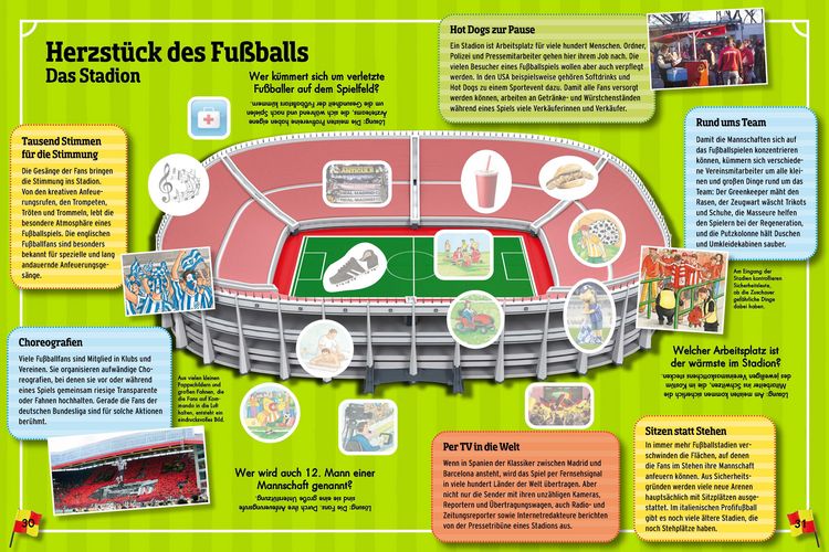 Produktbild: Fu&szlig;ball-Atlas. Mit &uuml;ber 250 Stickern