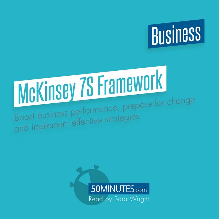 Produktbild: McKinsey 7S Framework