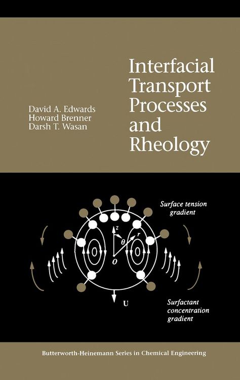 Produktbild: Interfacial Transport Processes and Rheology