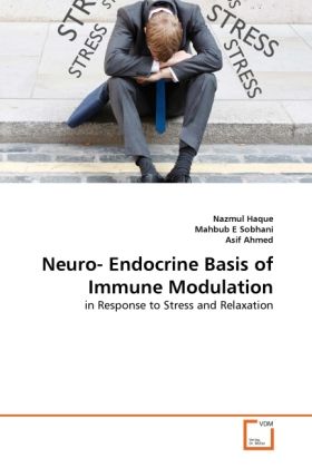 Produktbild: Haque, N: Neuro- Endocrine Basis of Immune Modulation