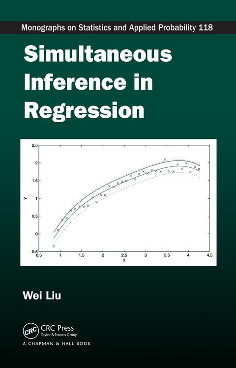 Produktbild: Simultaneous Inference in Regression