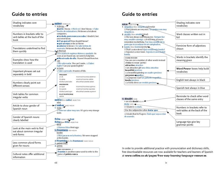 Produktbild: Easy Learning Spanish Dictionary