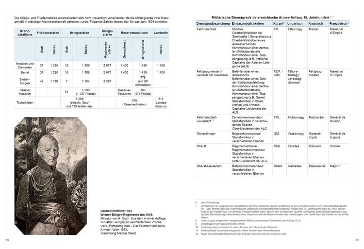 Produktbild: Die &Ouml;sterreichische Armee von 1805 bis 1809