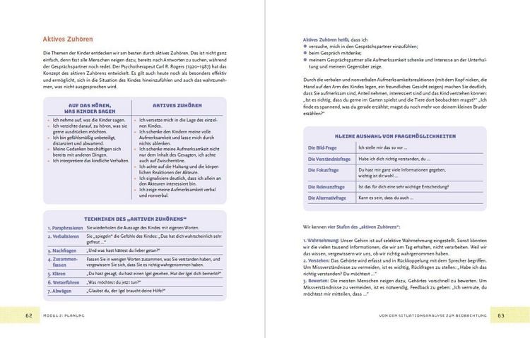 Produktbild: Projektarbeit in der Kita