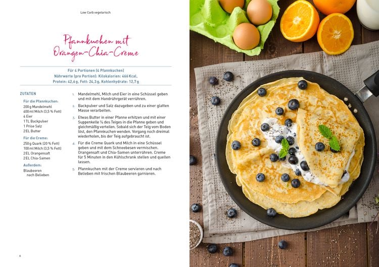 Produktbild: Low Carb vegetarisch