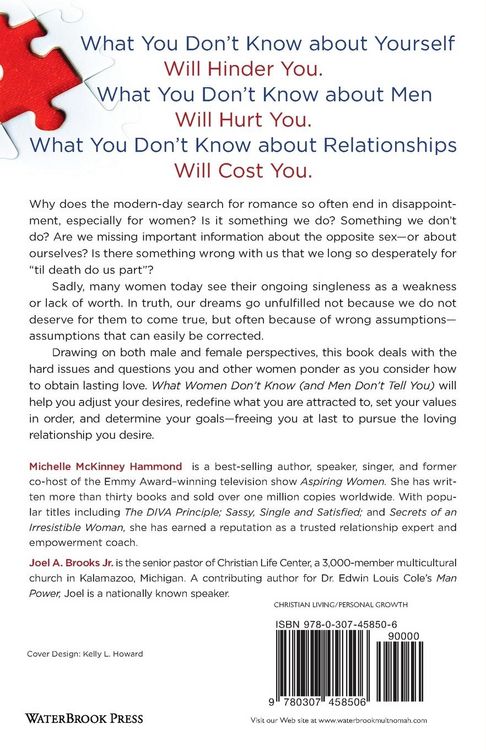 Produktbild: What Women Don't Know (and Men Don't Tell You)