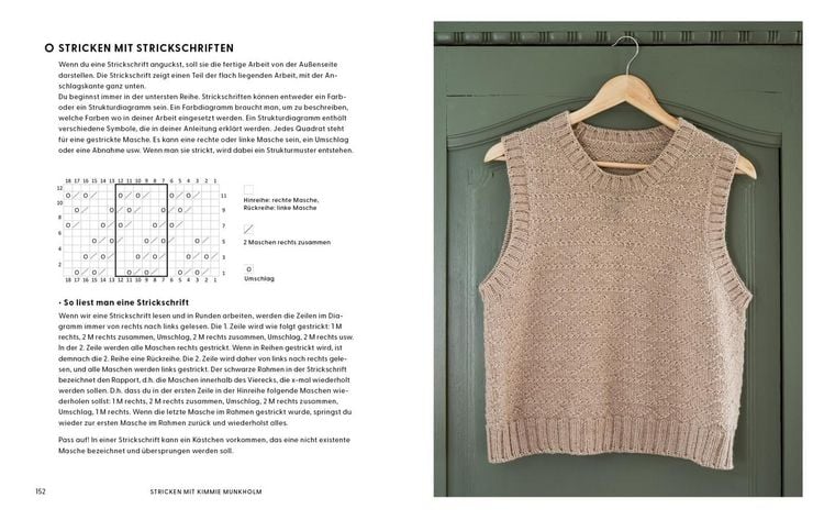 Produktbild: Stricken mit Kimmie Munkholm