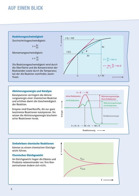 Produktbild: Klett Sicher im Abi Oberstufen-Wissen Chemie