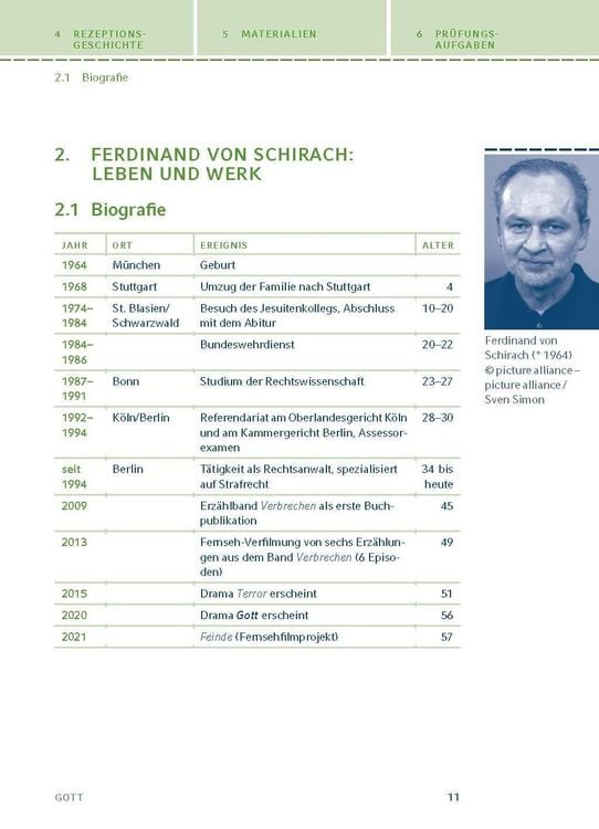 Produktbild: Gott von Ferdinand von Schirach.