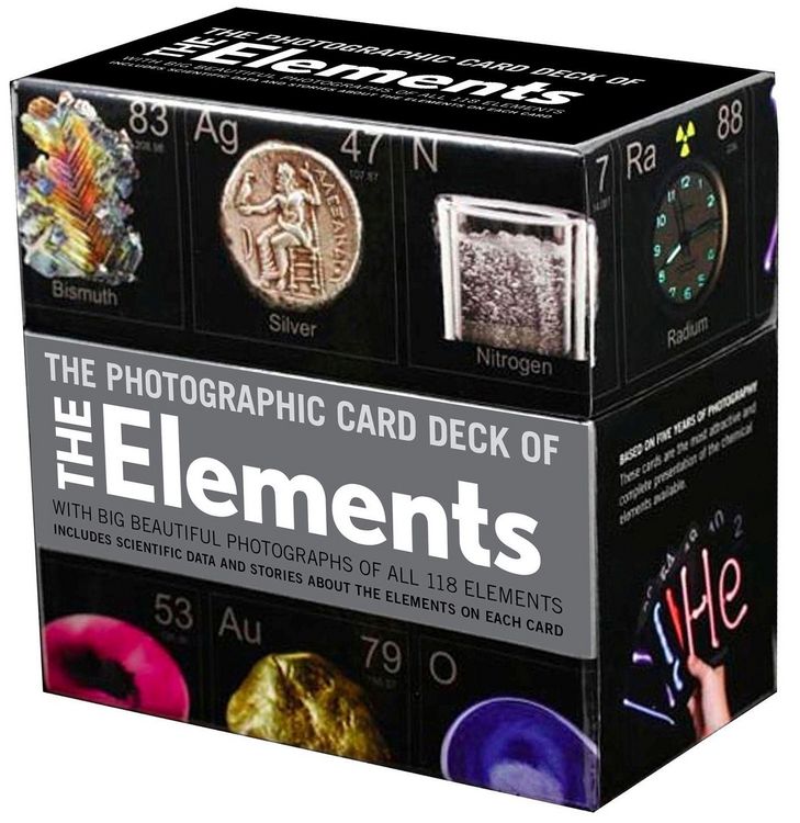 Produktbild: Photographic Card Deck of the Elements