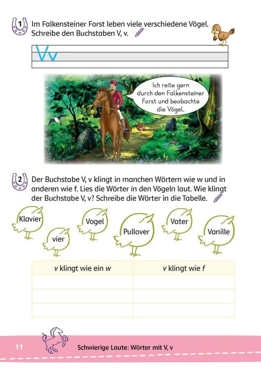 Produktbild: Bibi & Tina: Mein Lernr&auml;tsel-Block Deutsch f&uuml;r die 2. Klasse