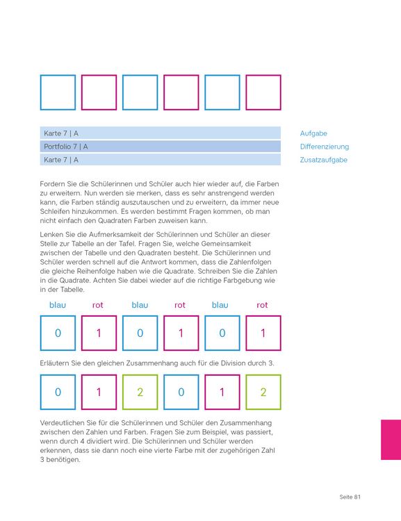 Produktbild: Das Turtle-Buch