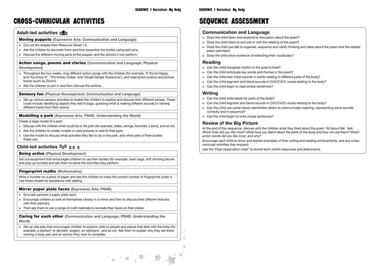 Produktbild: Treasure House - Teacher Guide Foundation