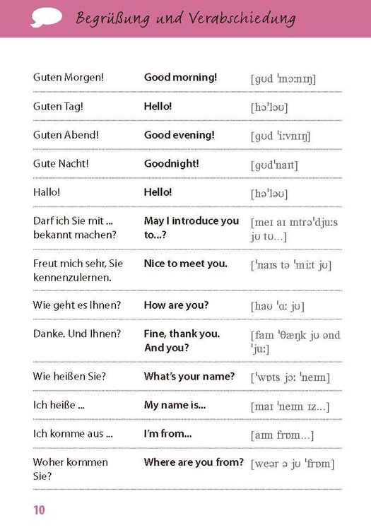 Produktbild: Sprachf&uuml;hrer Englisch f&uuml;r die Reise